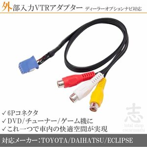 イクリプス ECLIPSE UCNV1140 VTRアダプター/外部入力 DVD/チューナー/カメラ/iPhoneへ/映像