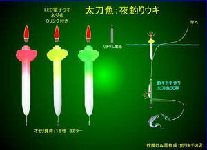 太刀魚・タチウオ・夜釣り・ウキ・LEDウキ・夜釣りウキ・遠投・釣果UP！