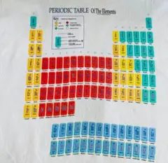 周期表 Periodic Table of Elements Tシャツ XXL