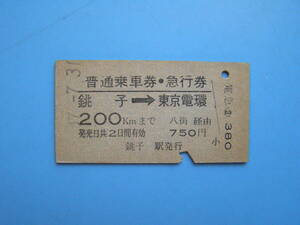 (Z357) 切符 鉄道切符 国鉄 硬券 乗車券 普通乗車券・急行券 銚子 → 東京電環 200㎞まで 47-7-3 銚子駅 発行