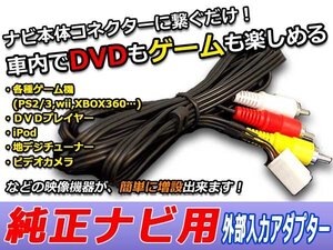 メール便送料無料 VTR アダプター 入力 ホンダ VXH-061MCVi 2005年モデル カーナビ DVDプレーヤー 外部機器再生