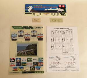 185系C編成　在りし日の思い出～東海道を駆け抜けた往年の列車　乗車記念品