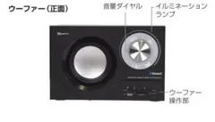 コンパクトデザイン Bluetoothスピーカー 重低音