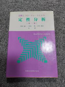 図解とフローチャートによる定性分析