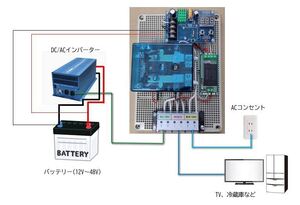 【6カ月保証】リモコン無★120Aリレー搭載★インバーター⇔商用電源自動切替★12～48V系対応-2