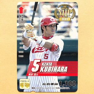 【使用済】 野球パセオカード 広島電鉄 栗原健太 2006 MONTHLY MIP 5月 広島東洋カープ