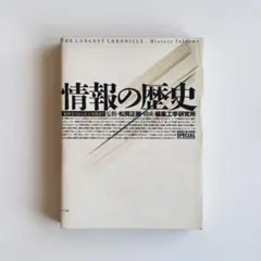 情報の歴史 象形文字から人工知能まで