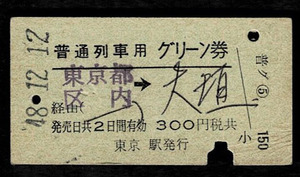 国鉄　東海道本線　普通列車用グリーン券　東京都区内から大垣　東京駅発行　昭和48年