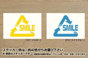 Alリサイクル_マーク SMILE ステッカー WAGON R_SMILE_ワゴンR_スマイル_G_ハイブリッド_X_軽キャン_軽_キャンパー_改_カスタム_ZEAL鈴木4