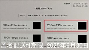 【送料無料有】ユナイテッドアローズ株主優待券1枚（200株用　15％割引クーポン4回分）