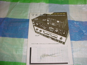 TEAC　AN-180/80/60/のカタログ