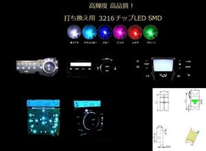 3216 LEDチップ　ブルー 5個セット！ Chip LED SMD