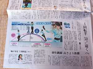 羽生結弦　高木美帆　読売新聞　2022.2.6