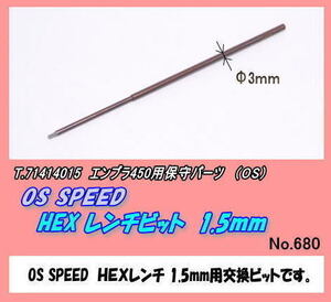 RZP-71414015 HEXレンチ用　交換ビット　1.5ｍｍ　（ＯＳ）