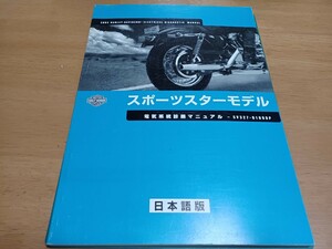 ■当時物/美品/即決送料無料■ハーレーダビッドソンジャパン純正2002スポーツスター日本語 電気系統診断マニュアル 配線図付き/sportstar