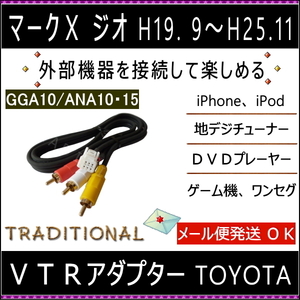 マークＸ ジオ ＶＴＲアダプター HDDナビ 外部入力 ＺＩＯ 音楽機器 ＤＶＤ iPhone など接続