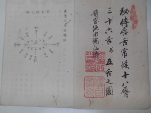 戴曼公唇舌図訣 １冊 写本 医学 池田瑞仙 秘伝 秘書 彩色図 貼付２５図 明治２４年写 和本 古文書 1891年