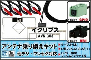 フィルムアンテナ GPS一体型ケーブル セット 地デジ ワンセグ フルセグ イクリプス ECLIPSE DTVF12 同等品 AVN-G03 VR1 対応 高感度