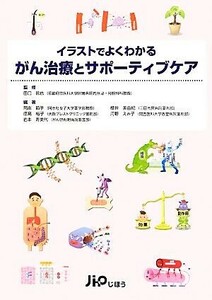 イラストでよくわかるがん治療とサポーティブケア/田口哲也【監修】,阿南節子,櫻井美由紀,徳島裕子,河野えみ子,岩本寿美代【編著】