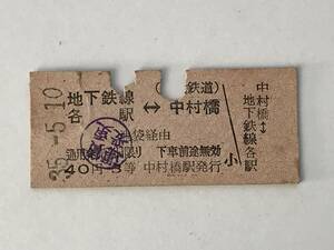 昔の切符　きっぷ　硬券　乗車券　中村橋駅発行　地下鉄各駅←→中村橋　40円3等　サイズ：約2.5×約5.8㎝　S35　　HF5631　　くるり岸田繁