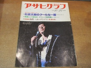 2111TN●アサヒグラフ 1980.10.24●杉良太郎のクールな一面(明治座公演から)/イギリスクラシック実用車レース/夢の遊眠社 野田秀樹