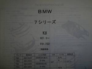 BMW ７シリーズK#（F01,F02） Ｈ21.3～パーツガイド