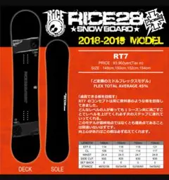 RICE28 RT7 2018-2019モデル 148cm