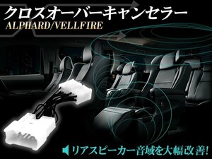 クロスオーバーキャンセラー 20系 アルファード 前期 5.1ｃｈシアターシステム スライドドアスピーカー 全音域出力 簡単装備・カプラーオン