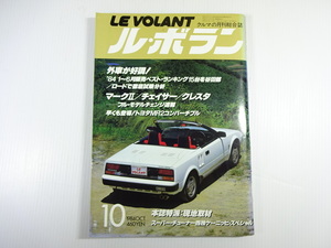 ル・ボラン/1984-10/MR2コンバーチブル　マーク？　チェイサー