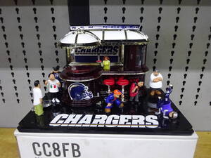 CHARGERS LOWRIDER HOMIES ホーミーズ ジオラマ ディスプレイ ローライダー IMPALALA USA インパラ ベルエア キャデラック カプリス 