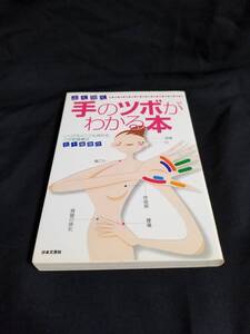 日本文芸社　よく効く手のツボがわかる本