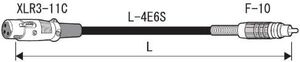 CANARE RCAケーブル(5m) RC05-X1