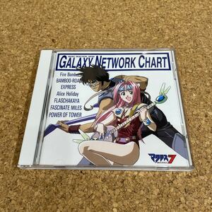 7 CD マクロス7 MUSIC SELECTION FROM GALAXY NETWORK CHART