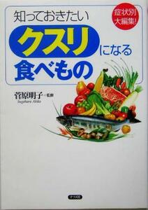 知っておきたいクスリになる食べもの 症状別大編集！/菅原明子