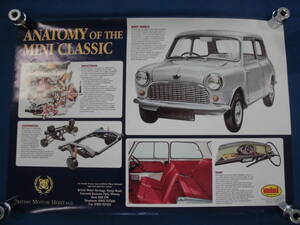 当時物 1999 mini MAGAZINE / BRITISH MOTOR HERITAGE　クラッシック・ミニ Mk-1　ポスター　未使用品