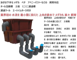 メダカ　ベタ　亀　丸物金魚　小型水槽対応　オール沈殿槽　２段　ミニミニ濾過槽　濾過ウール　エーハイムホース付き　1