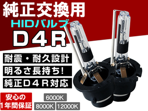 エブリィワゴン H27.2～ DA17W■大光量ヘッドライト ロービーム D4R 純正交換HIDバルブ 1年保証