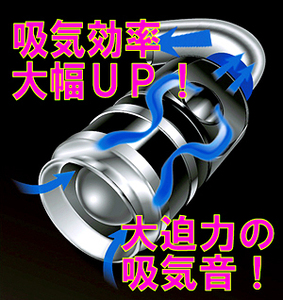 『在庫アリ』ハイゼット トラック/パネルバン S200・S210 EF-VE DOHC SATISFACTION カーボンチャンバーエアインテークKIT 新品