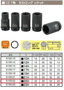 【TIP TOP】インパクト用　セミロングソケット　S100-22　12.7角　直径28ｍｍ　22ｍｍ　ナット用　単品