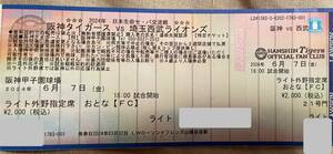 2024年6月7日（金）阪神タイガース × 埼玉西武ライオンズ ＠阪神甲子園球場 ライトスタンド通路より2席目 1枚