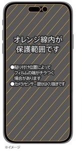 iPhone 16 Pro Max 指紋防止 ブルーライトカット 反射防止 抗菌・抗ウイルス 液晶 保護 フィルム シール 防汚コート 平面保護 アンチグレア