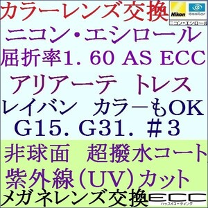 ◆特別価格◆カラーレンズ交換 ニコン・単焦点レンズ 屈折率 1.60 ＡＳ ＥＣＣ 単焦点レンズ 2 NS11