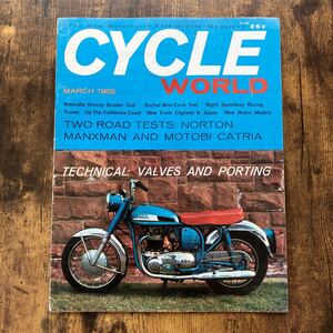 ビンテージ CYCLE WORLD雑誌 マックホール