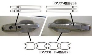 ハセプロ マジカルカーボン ドアノブガード ステップワゴン RP1 RP2 RP3 RP4 2015/4～