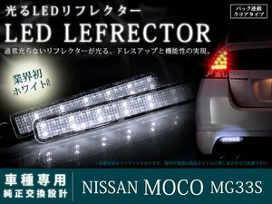 MG33S モコ 48LEDリフレクター クリア バック連動