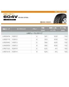 ◇◇ブリヂストン オフロード BS 604V 155R12 6PR◇155R-12 155-R12 6プライ ブリジストン ※在庫少なめ