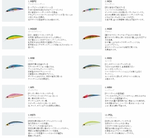 DUEL デュエル HARDCORE HEAVY MINNOW ハードコア ヘビーミノー(S) 70mm 16g F1188 補償無し送料300円 