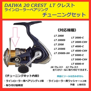 ◎ DAIWA CREST クレスト ラインローラー ベアリング　セット