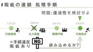 論文対策セットDX/ 司法試験/予備試験