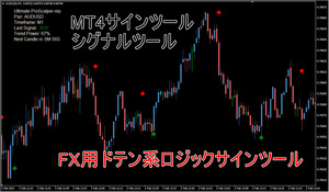 【MT4サインツール　シグナルツール】FX用ドテン系ロジックサインツール